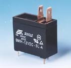 ���̵ּ��� SMIH -Plug in