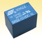 ���̵ּ��� SRSZ